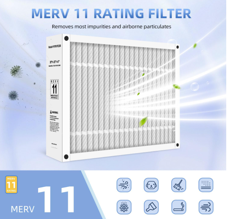 2 Pack Honeywell POPUP2200 20x25x6 in MERV 11 Replacement Filter for Aprilaire