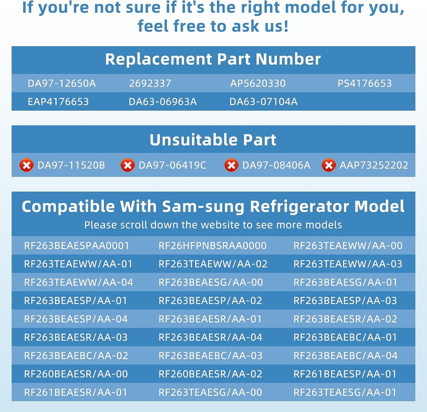 DA97-12650A, DA63-06963A, DA63-07104A (Right Side) Refrigerator Door Shelf Bin Basket Compatible with Sam-Sung Refrigerator RF260, RF261, Rf263Beaesr Door Shelves - by