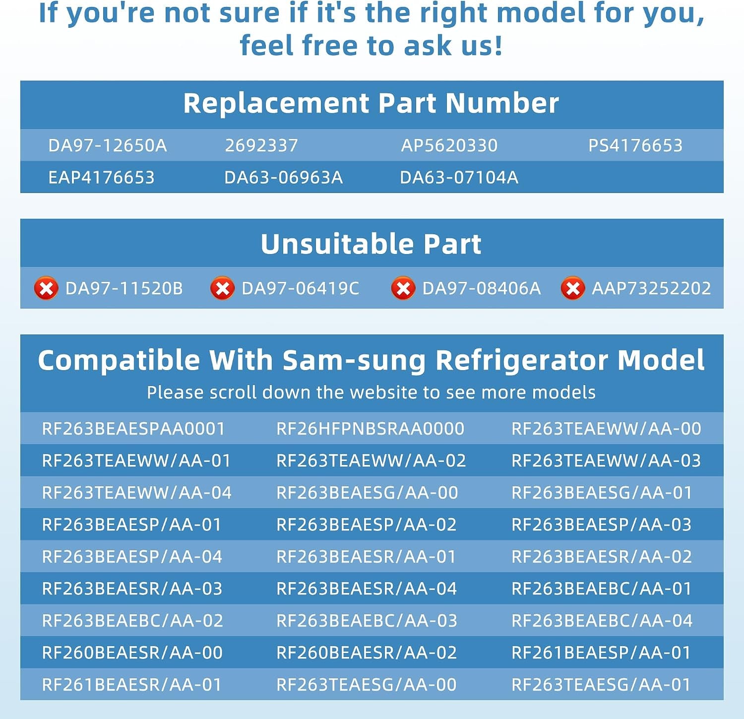 DA97-12650A, DA63-06963A, DA63-07104A (Right Side) Refrigerator Door Shelf Bin Basket Compatible with Sam-Sung Refrigerator RF260, RF261, Rf263Beaesr Door Shelves - by